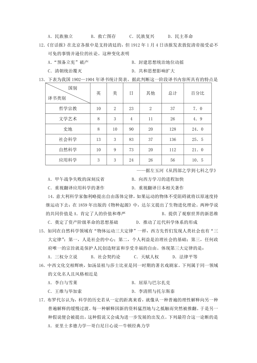 福建省莆田二十四中2016-2017学年高二上学期期末考试历史试卷