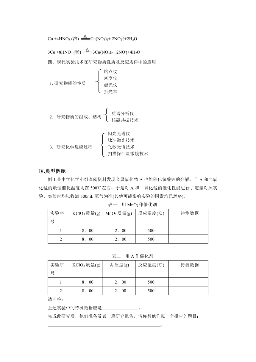 【精品推荐】2014届高考化学总复习 智能考点 归类总结（教材精讲+典型例题+跟踪训练）：物质性质及反应规律的研究（含方法提示和解析）