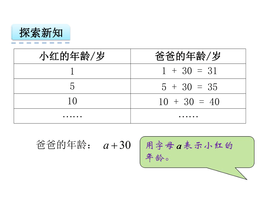 数学五年级上人教版版5.1 用字母表示数量关系课件（25张）