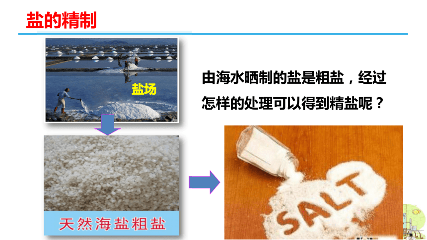 鲁科版高中化学必修6  1.1盐的精制（课件）