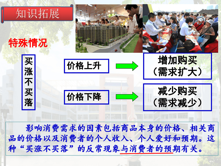 新人教版高中政治必修一《经济生活》1.2.2 价格变动的影响 课件 27张PPT