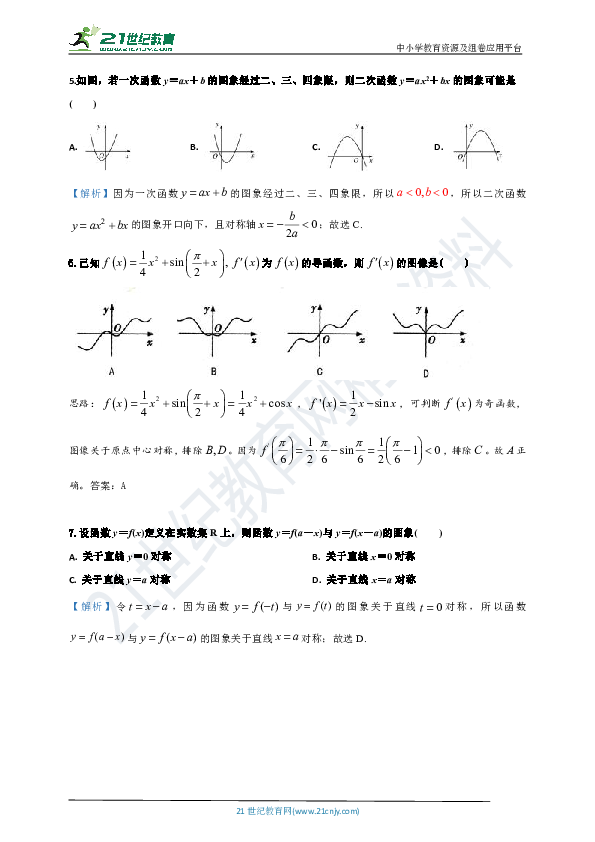 【备考2020】高考小题专练之函数图像问题 解析版