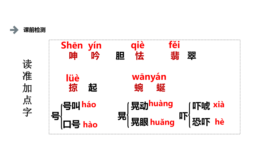 一海燕课件（33张ppt）