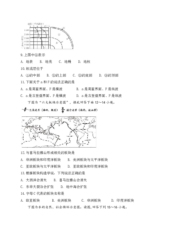 安徽省滁州市民办高中2019-2020学年高一上学期期末考试地理试题 Word版含答案
