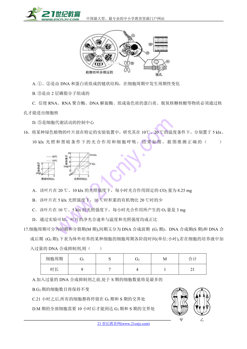 江西省南康中学2017-2018学年高二下学期第三次月考生物试卷