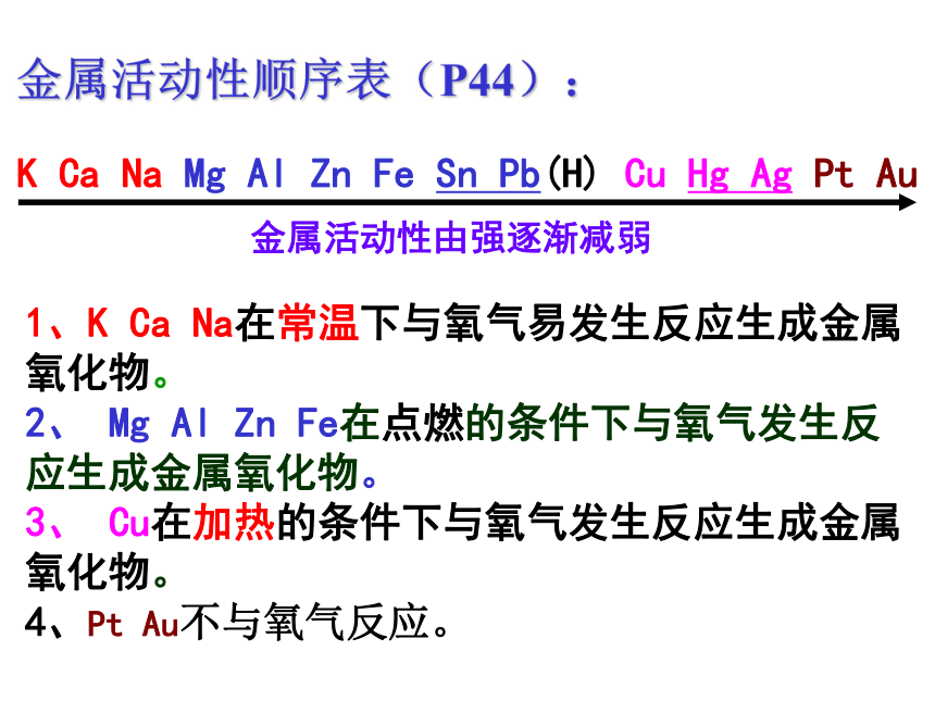 第2节 金属的化学性质(3课时)（课件 57张ppt）