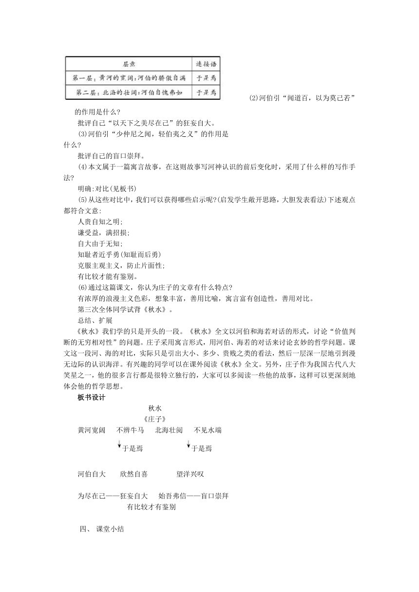 【备课参考】语文版九年级语文上册同步教学设计：第六单元（5课时）