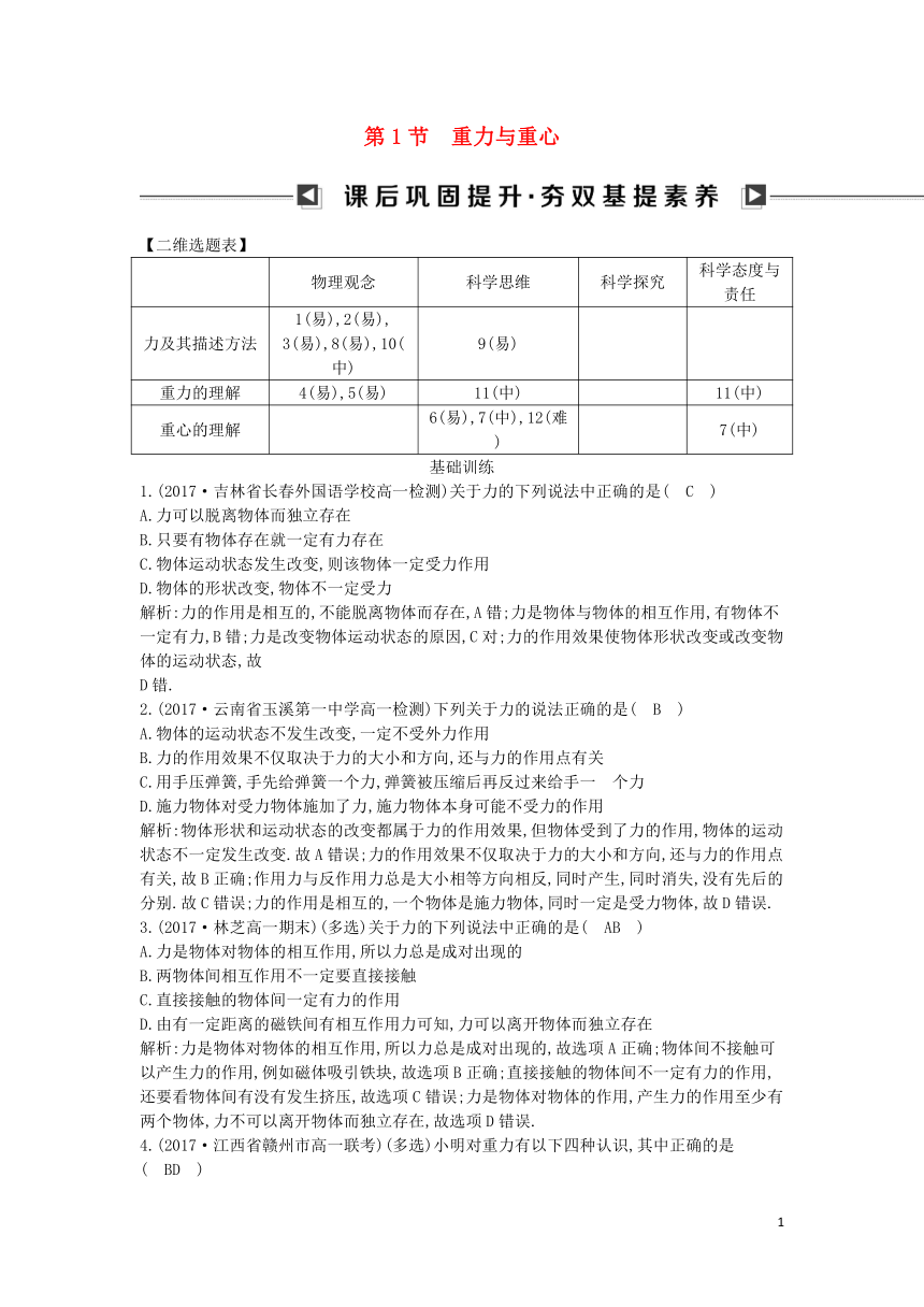 2018版高中物理第四章相互作用第1节重力与重心试题鲁科版必修1