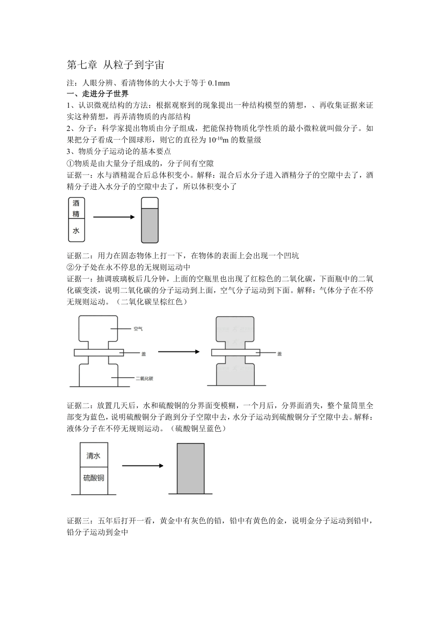 苏教版初二物理下册　第七章　从粒子到宇宙　详细知识点