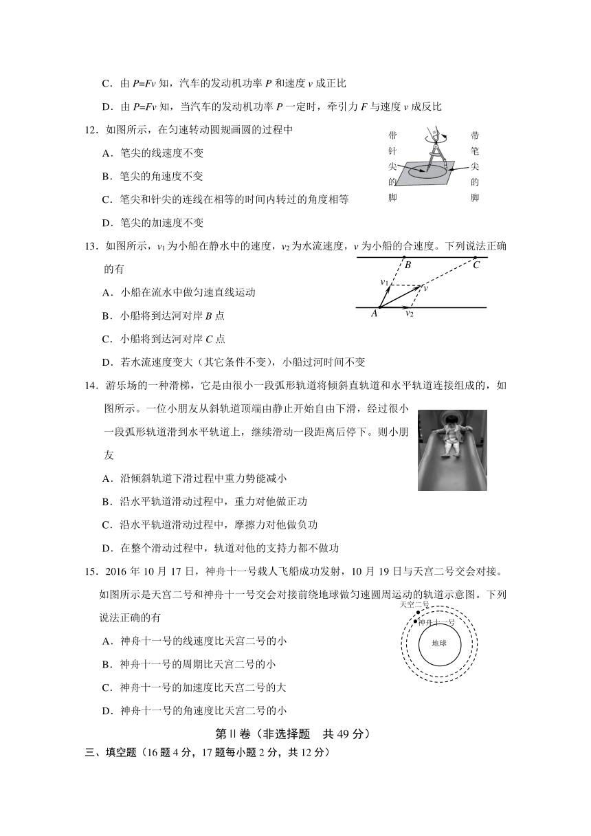 江苏省沭阳县2016-2017学年高一下学期期中调研测试物理试题 Word版含答案