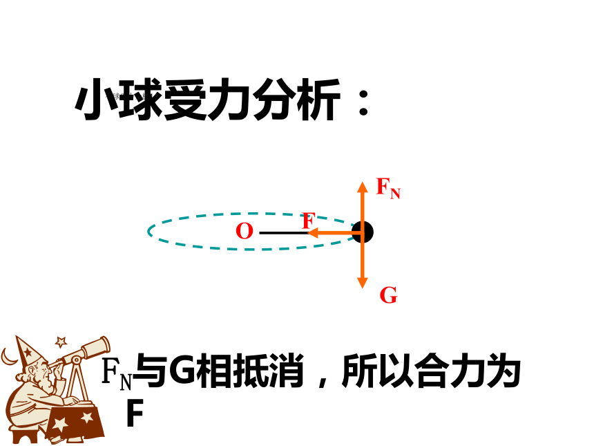 湖北省丹江口市第一中学高中物理必修二教学课件：向心加速度 (共17张PPT)