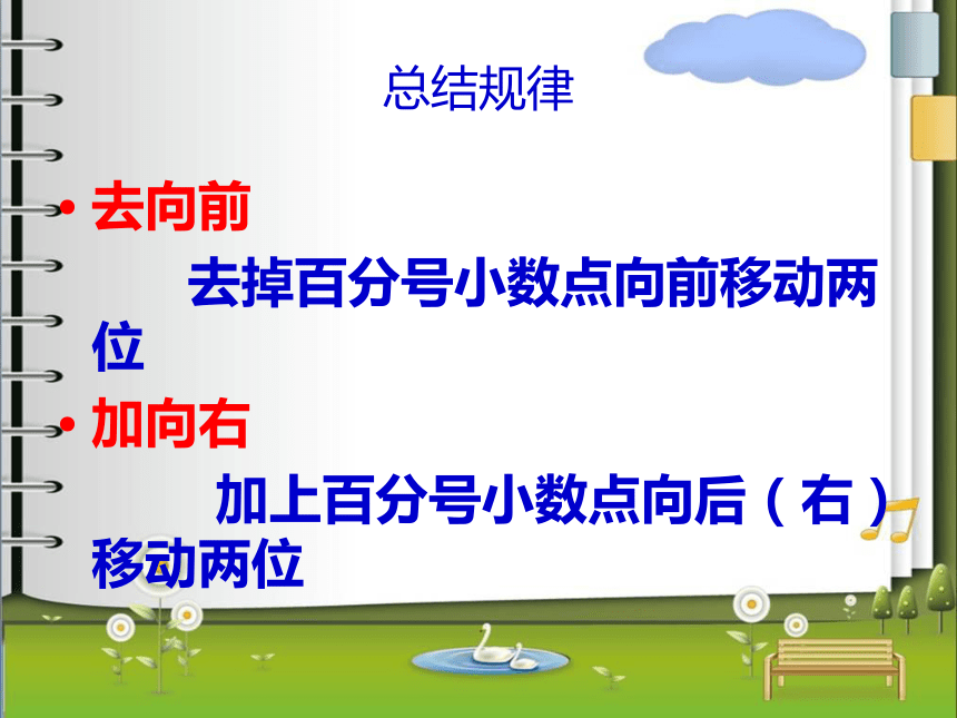 （人教新课标）六年级数学上册课件 小数分数与百分数互化练习