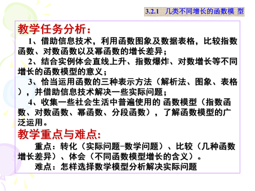 3.2.1几类不同增长的函数模型