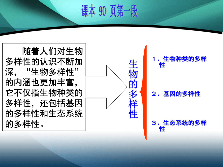 认识生物的多样性  课件    (共38张PPT)