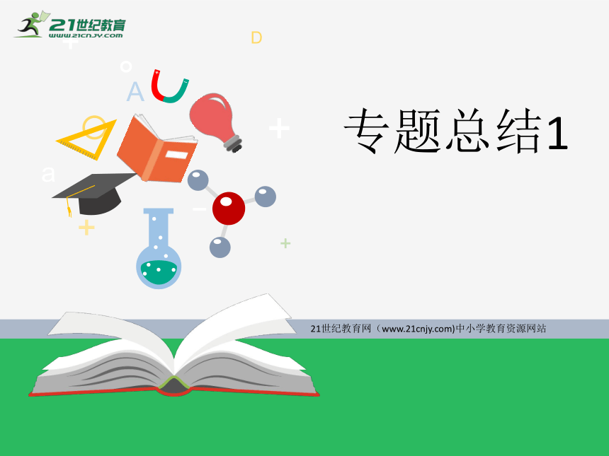 2018年《优化设计》专题总结1 古代中国的政治制度 课件