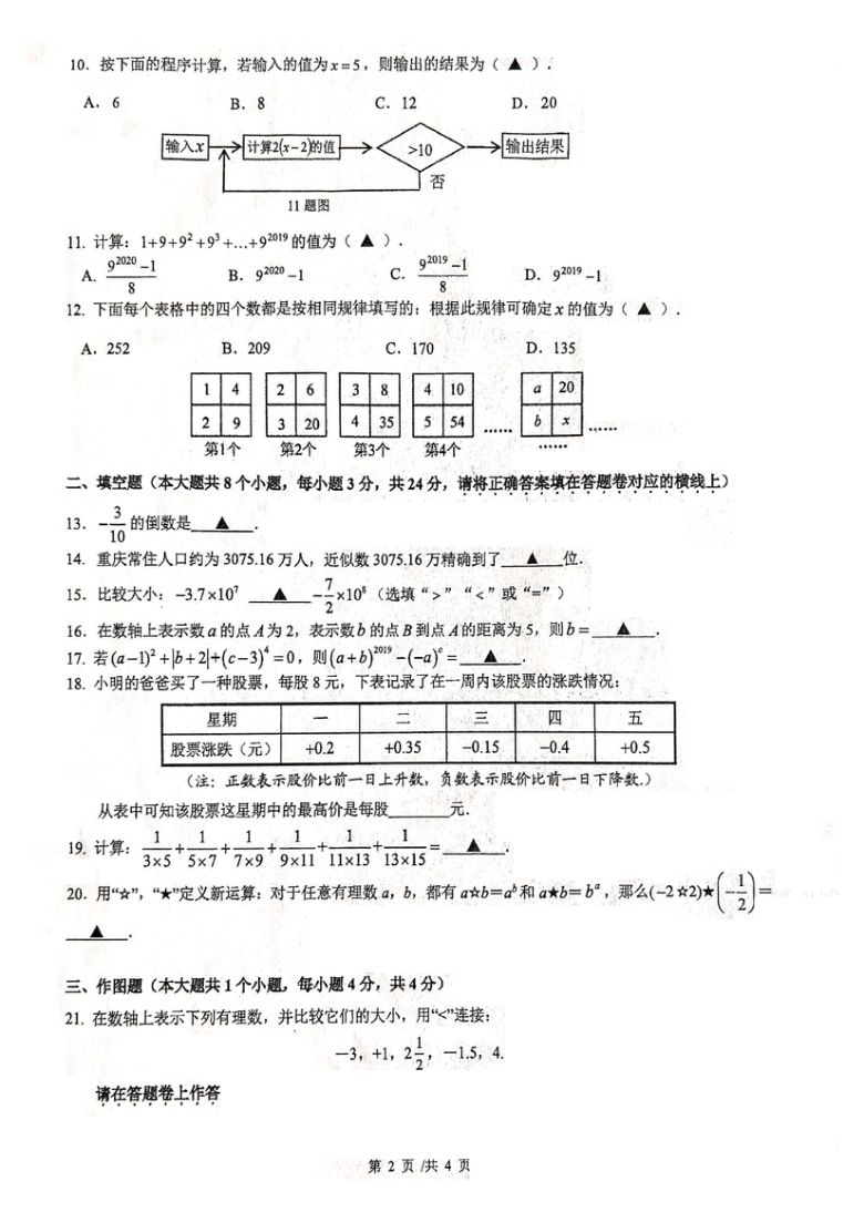 2022级重庆市南开七上有理数检测试题(pdf版，无答案)