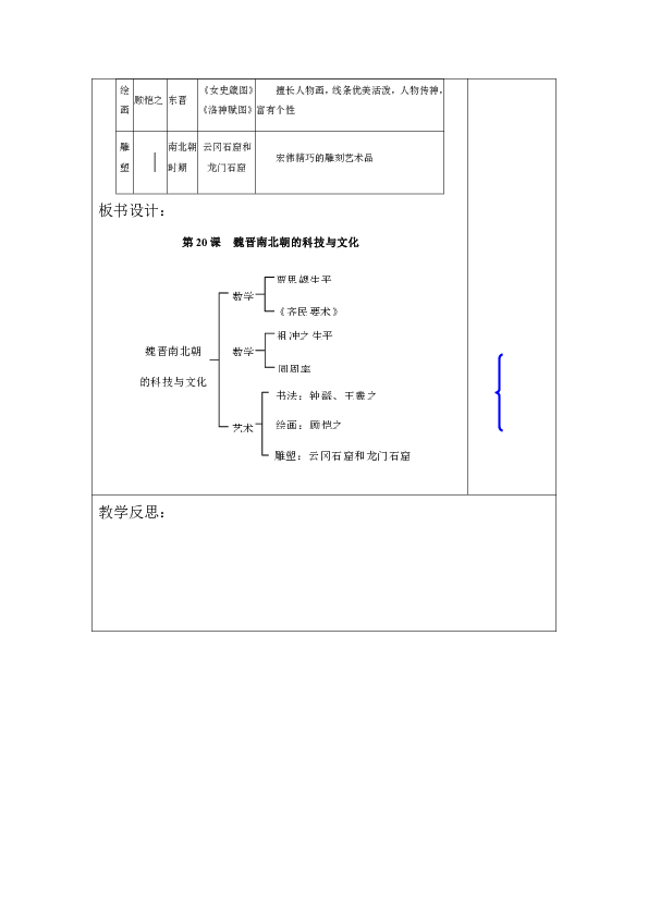 人教部编版七年级历史上册第20课魏晋南北朝的科技与文化教案