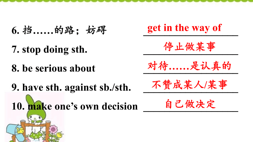 Unit 7 Teenagers should be allowed to choose their own clothes. Section B(3a - Self Check)课件（23张PPT）