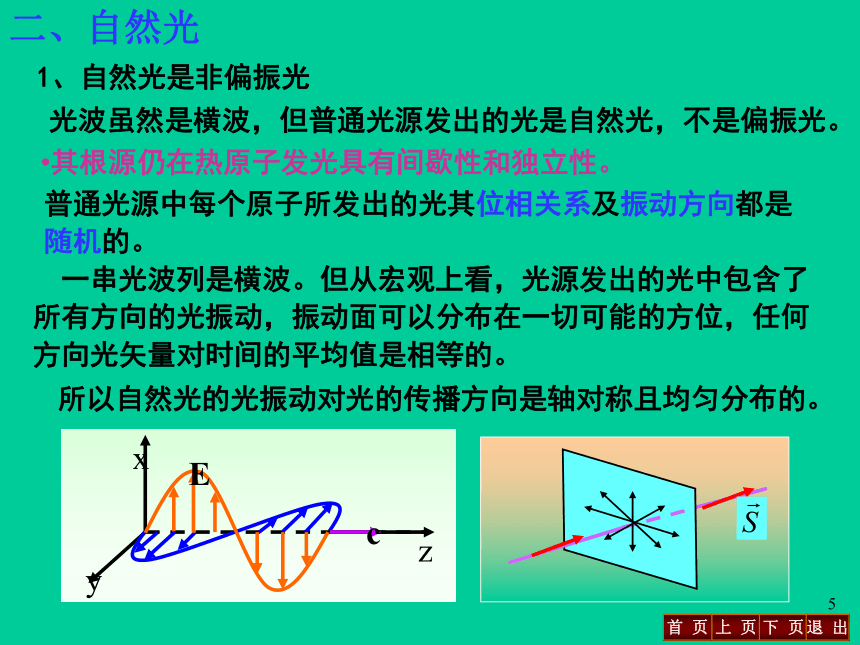 高中物理竞赛第十四章光的偏振（共64张）ppt