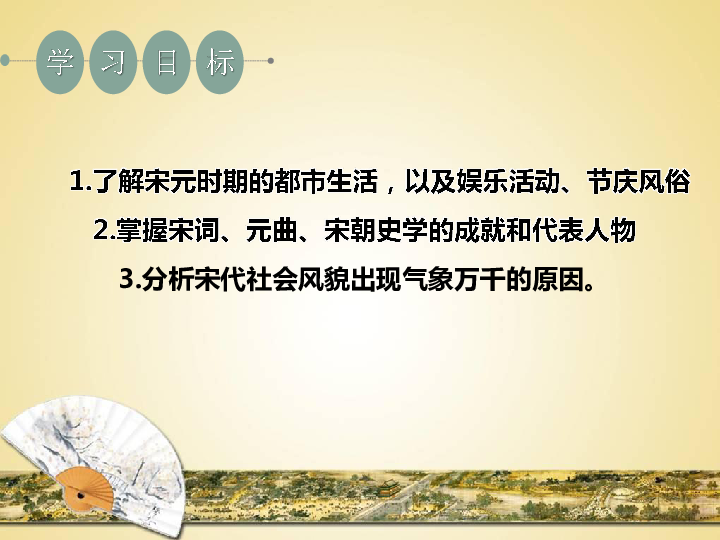 人教部编版初中历史七年级下第12课 宋元时期的都市和文化  课件(共34张ppt)