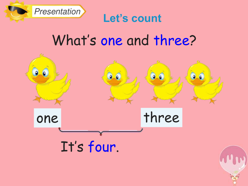 Unit 2 What’s your number? Lesson 10 课件