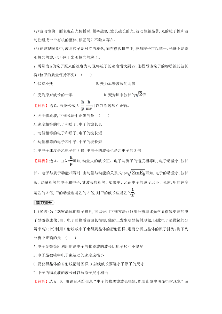 【全程复习方略】2015-2016学年高中物理 17.3粒子的波动性课时提升训练（含解析）新人教版选修3-5