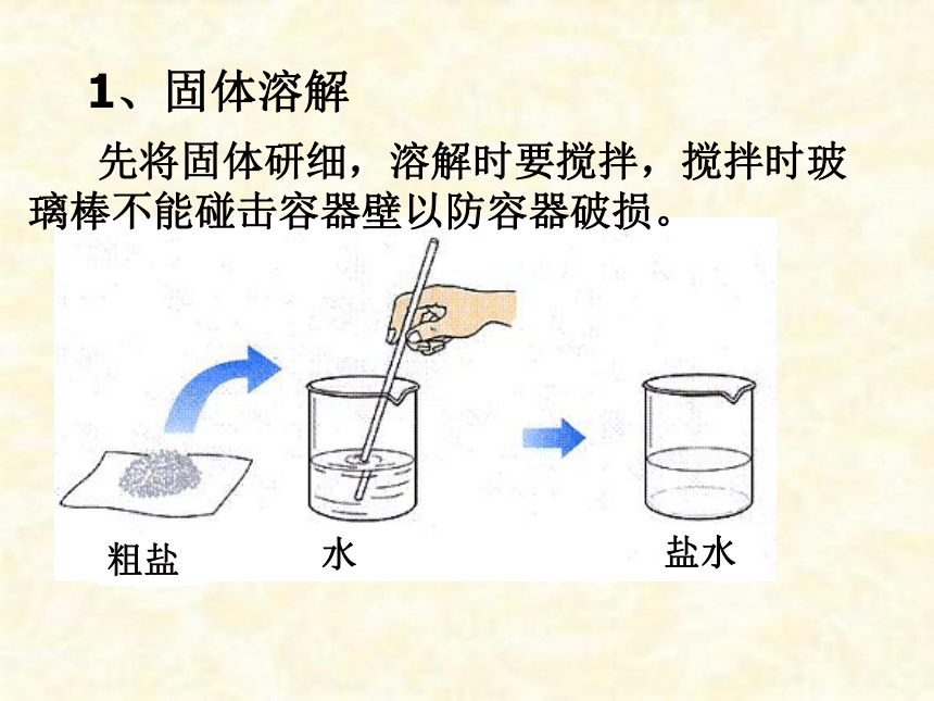 海水晒盐化学步骤图片