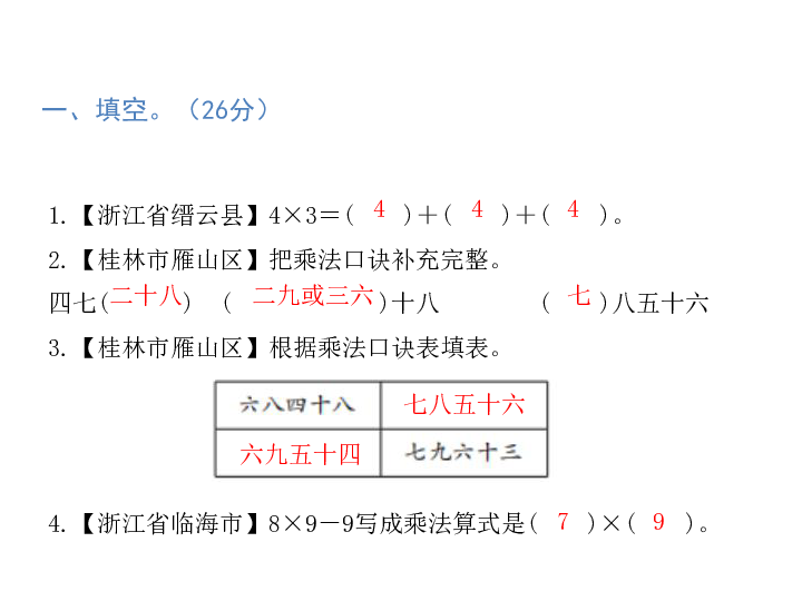 二年级上册数学习题课件－数与代数（一）专项复习｜人教新课标（浙江专版）  (共13张PPT)