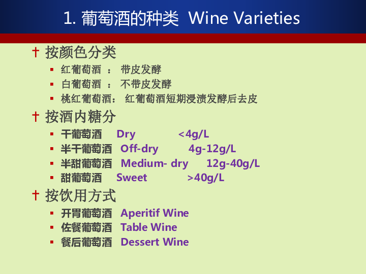 校本课程 综合实践活动初中全一册   葡萄酒基础知识课件（共28张ppt）
