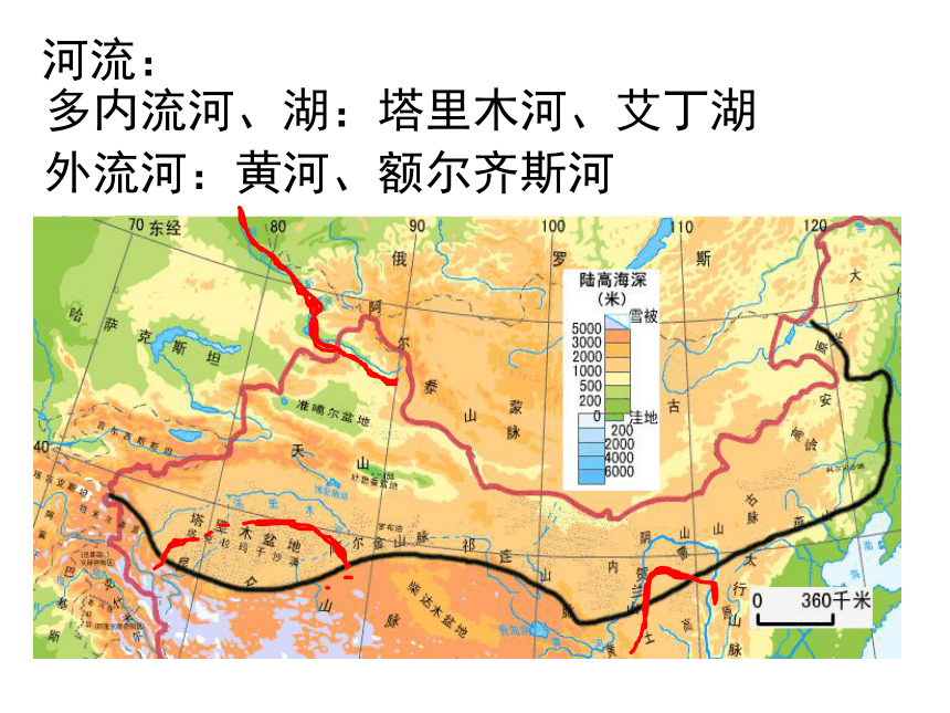 人教版地理八年级下册课件_第八章第一节 自然特征与农业 （共35张PPT）