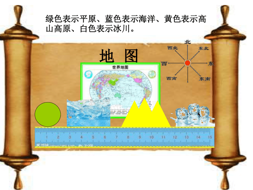 人教版七年级地理上册知识点总结课件（共46张ppt ）