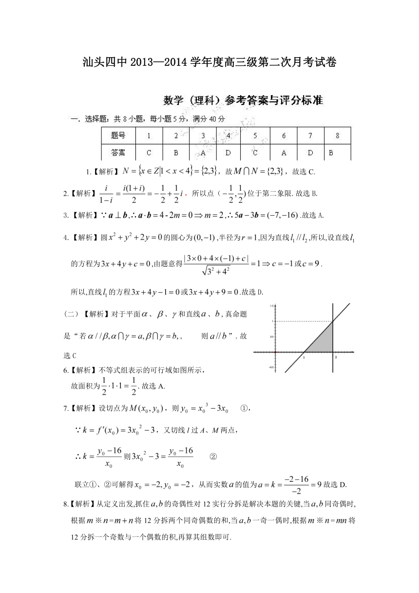 广东省汕头四中2014届高三第二次月考数学（理）试题