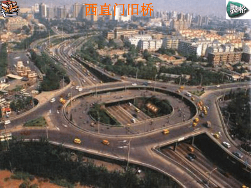 北京立交桥 PPT课件 河大版七年级语文课件 初一语文课件