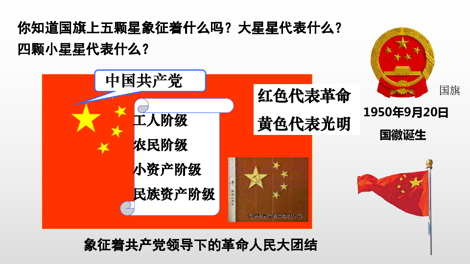 人教部编版历史八年级下册 第1课 中华人民共和国成立  课件(共29张PPT)