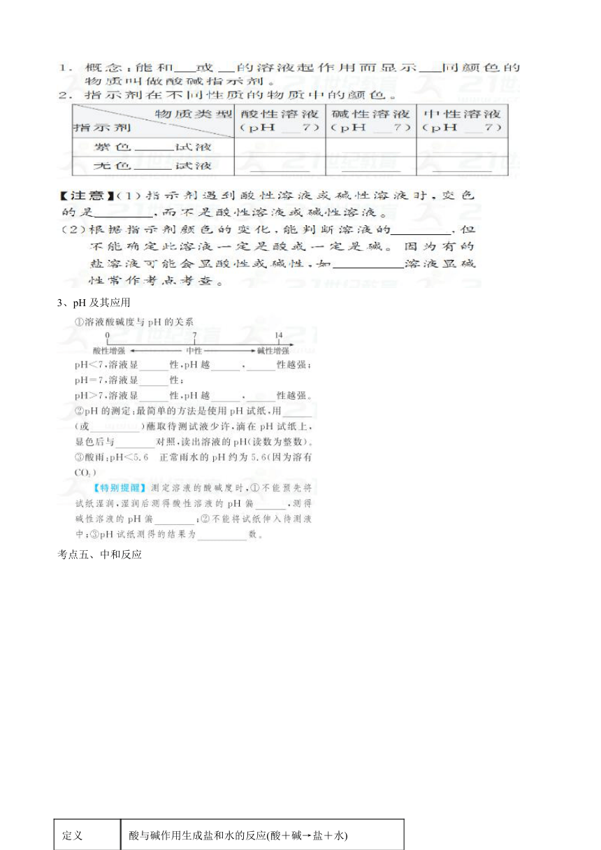 鲁教版九年级化学第七单元  常见的酸和碱复习学案