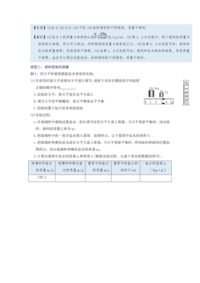 微专题（密度）6-3  测量物质密度的实验问题—（疑难解读+解题技巧）2021届九年级物理中考复习（优等生）专题讲义（word含答案）