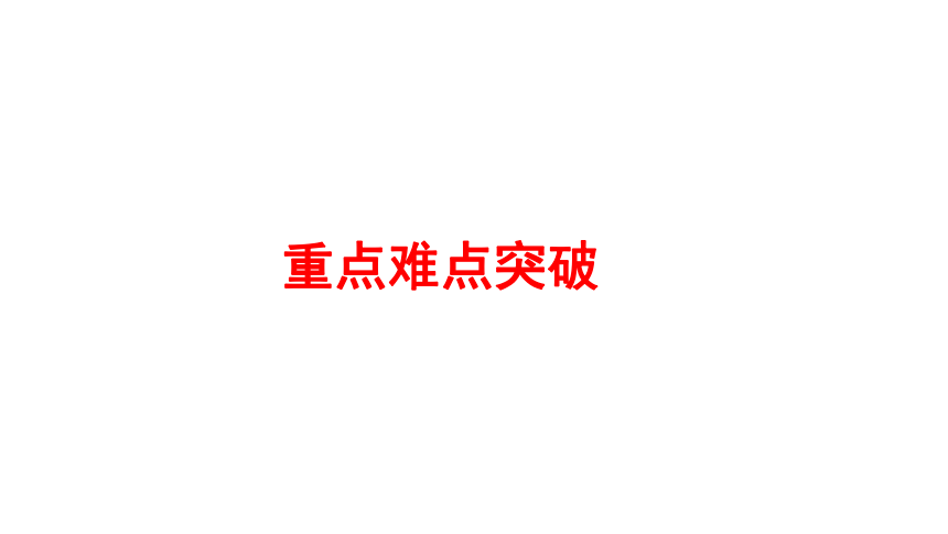 2021年辽宁省中考生物二轮专题复习 专题六生物的延续和发展课件（30张PPT）