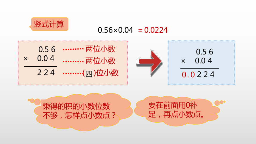 人教五（上）第一单元《小数乘小数》课时2课件(19张PPT)