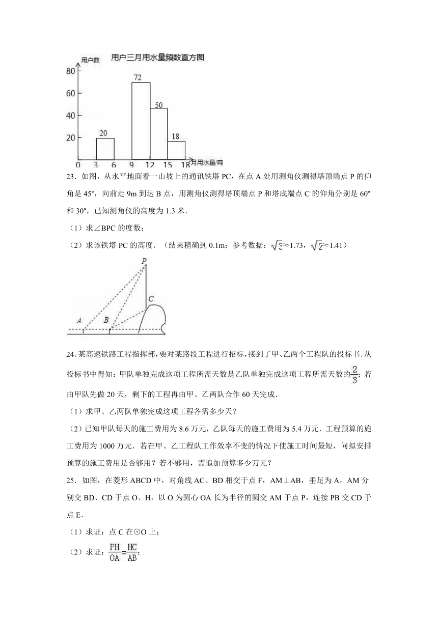 广西桂林市2016年中考数学二模试卷（解析版）