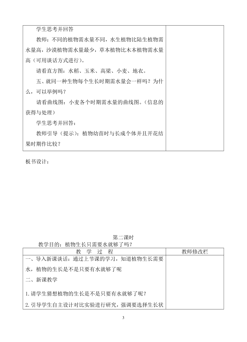 11 植物生长靠什么 教案