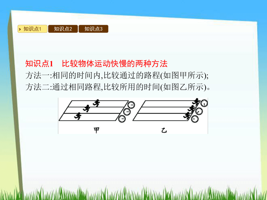 7.2怎样比较运动的快慢课件15张PPT