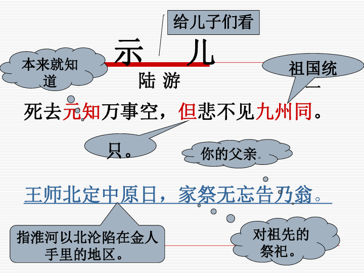 课件预览