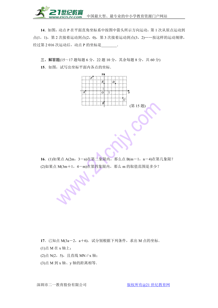 第11章  平面直角坐标系 综合测试题（含答案）