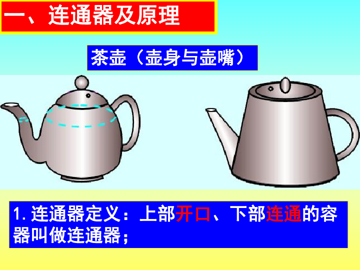 北师大版八下物理第八章第三节83连通器课件共18页ppt