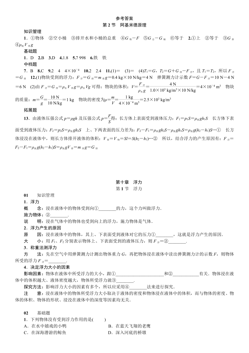 人教版物理八年级下册10.2  阿基米德原理　课时精练