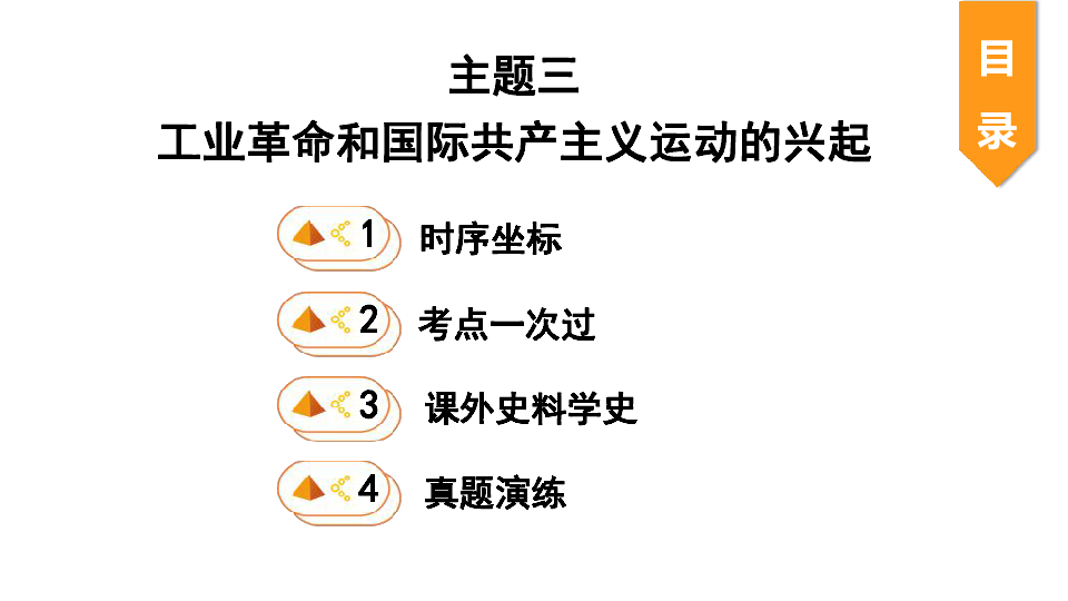 2020中考第一轮基础知识复习（世界近代史）：主题三　工业革命和国际共产主义运动的兴起(共31张PPT)