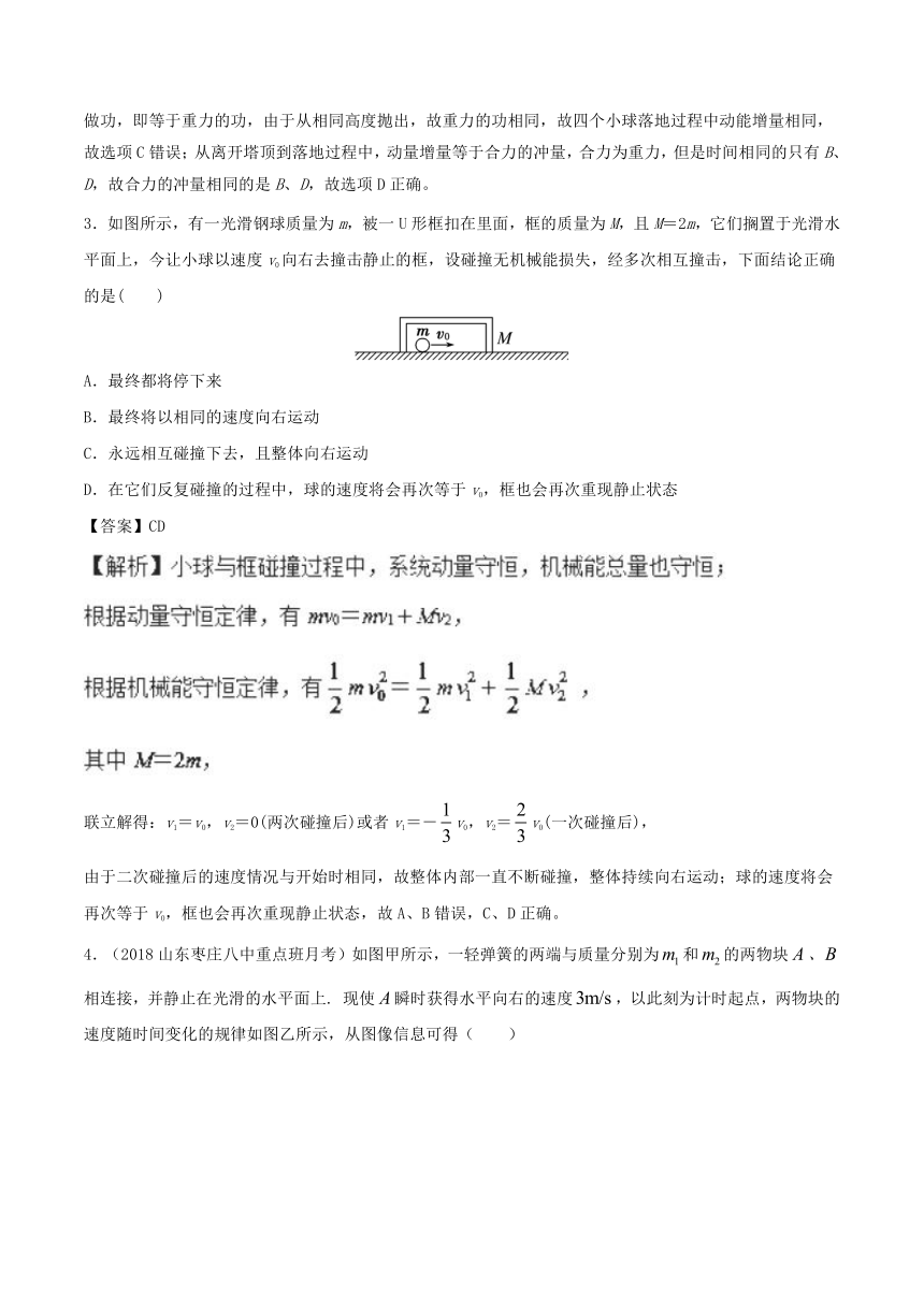 专题10动量和机械能-2018年高三物理二轮标准化训练