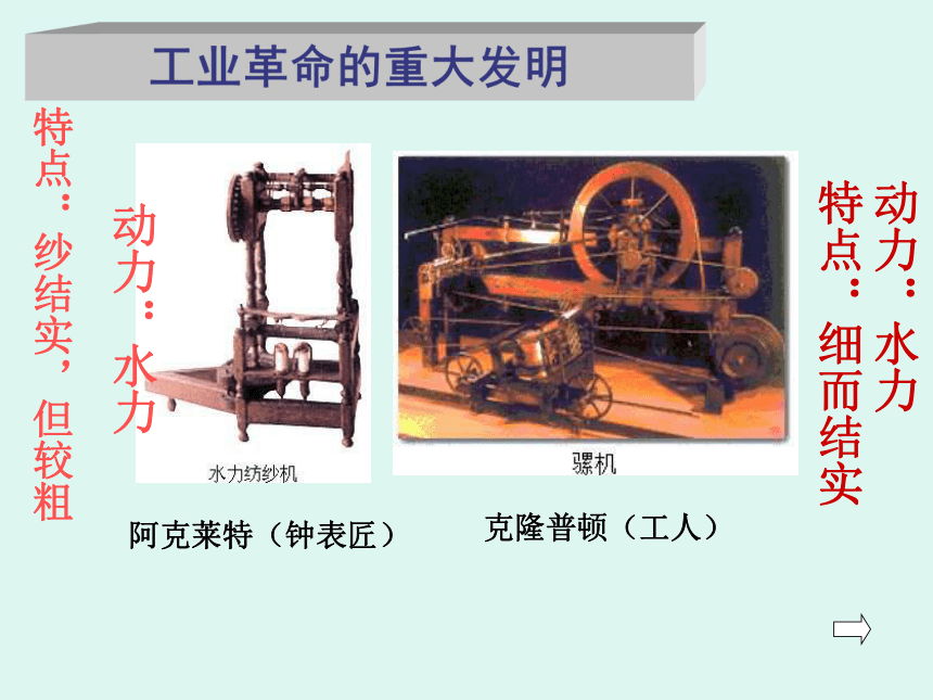 中图版九年级上册历史第五单元第一课课件《第一次工业革命》29ppt