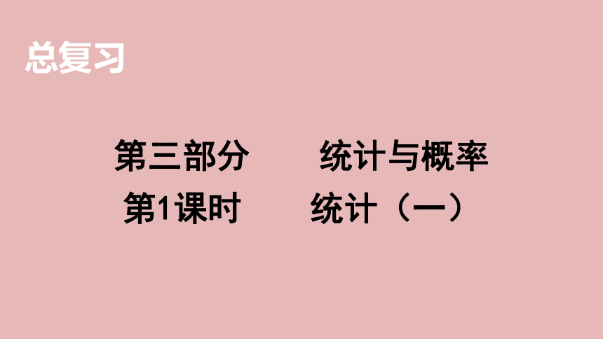 小學數學北師大版六年級下7總複習第三部分統計與概率統計一課件共15