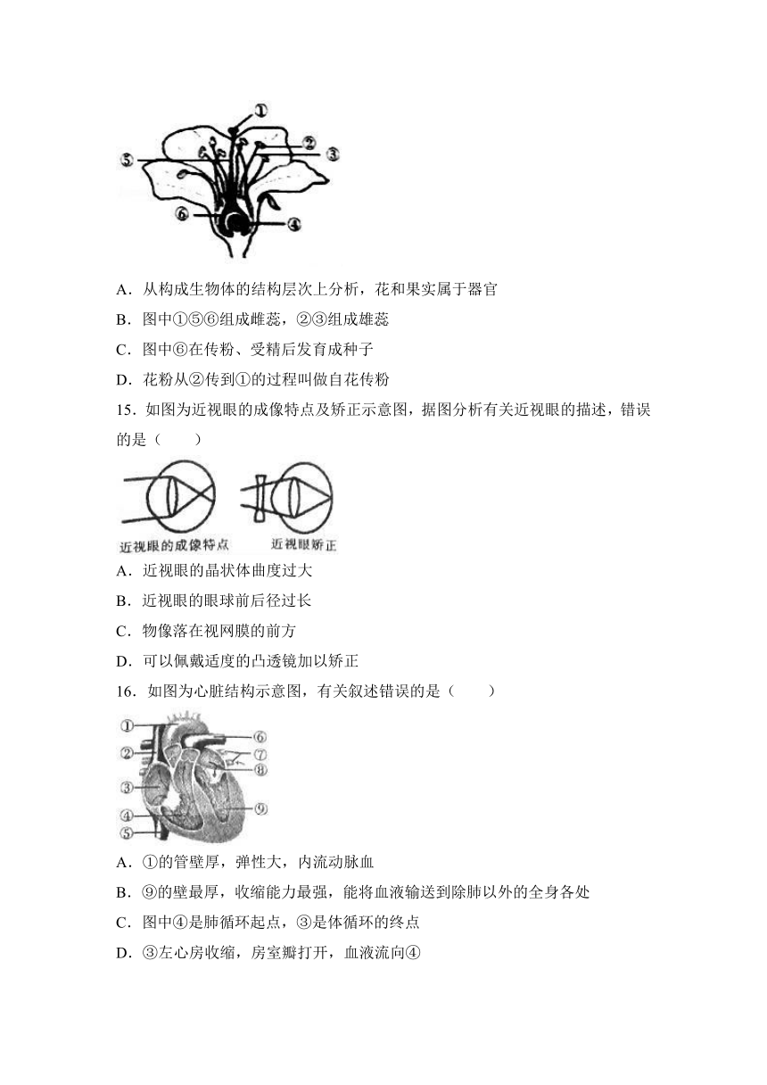 2017年四川省内江市中考生物试卷（解析版）